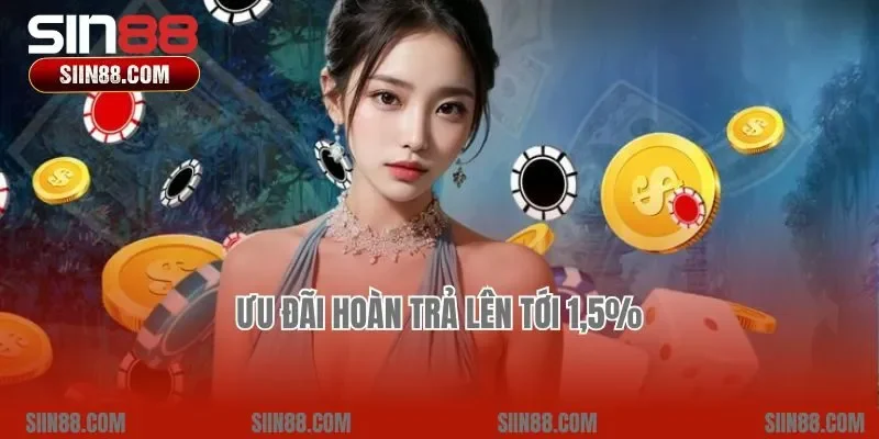 Ưu đãi hoàn trả lên tới 1,5%